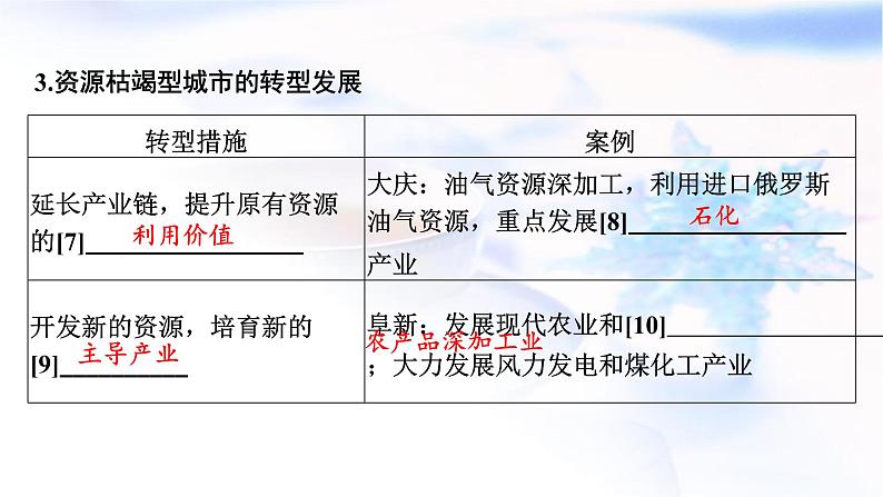 高考地理一轮复习第十四章资源、环境与区域发展第二节资源枯竭型城市的转型发展课件05