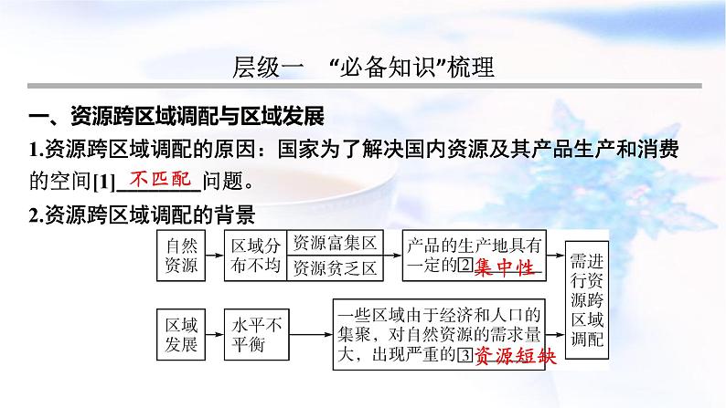 高考地理一轮复习第十六章区际联系与区域协调发展第二节资源跨区域调配课件03