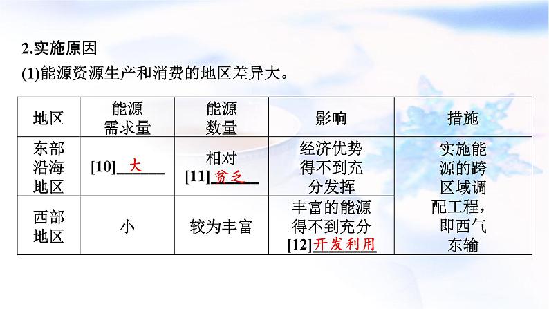 高考地理一轮复习第十六章区际联系与区域协调发展第二节资源跨区域调配课件06