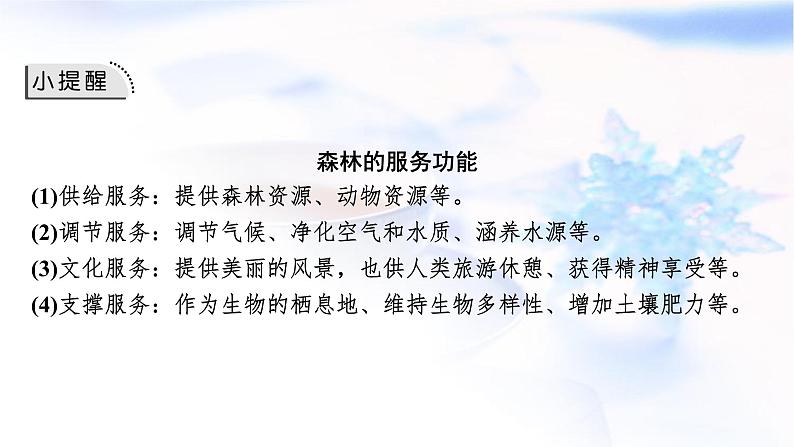 高考地理一轮复习第十七章自然环境与人类社会课件第4页