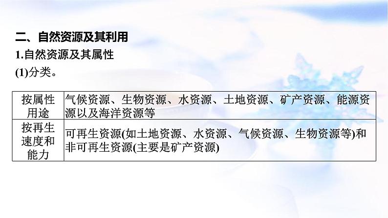 高考地理一轮复习第十七章自然环境与人类社会课件第5页