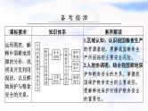 高考地理一轮复习第十八章资源安全与国家安全第二节耕地资源与粮食安全课件