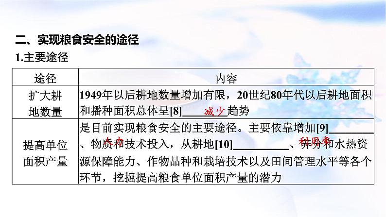 高考地理一轮复习第十八章资源安全与国家安全第二节耕地资源与粮食安全课件05