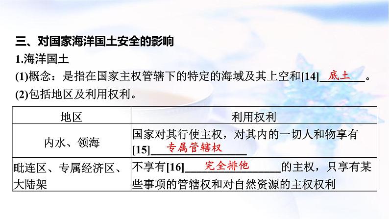 高考地理一轮复习第十八章资源安全与国家安全第三节海洋空间资源开发与国家安全课件06