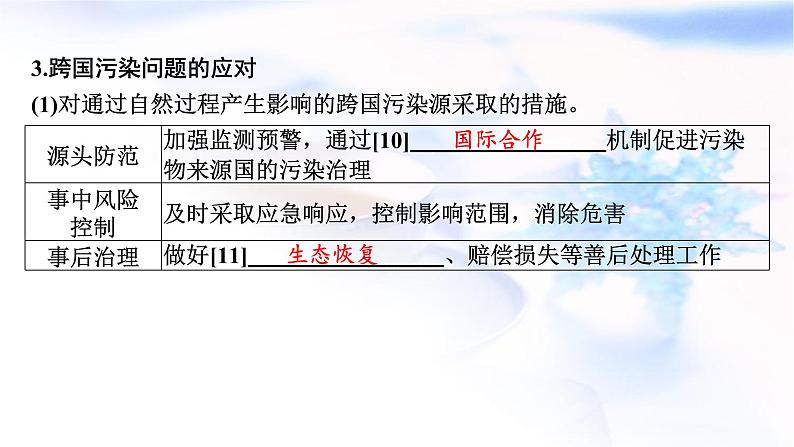 高考地理一轮复习第十九章环境安全与国家安全第二节环境污染、生态保护与国家安全课件第6页