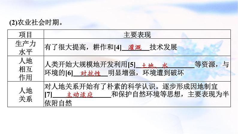 高考地理一轮复习第二十章保障国家安全的资源、环境战略与行动课件03