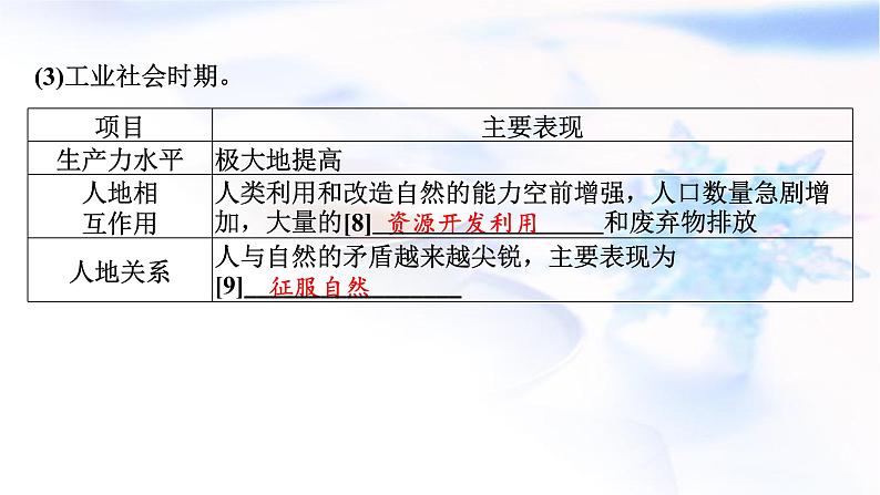 高考地理一轮复习第二十章保障国家安全的资源、环境战略与行动课件04