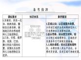 高考地理一轮复习第二十一章世界地理分区和重要国家课件
