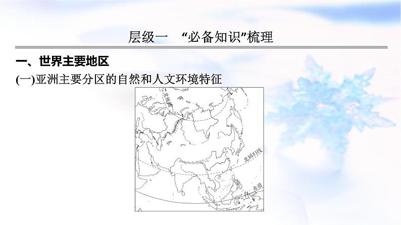 高考地理一轮复习第二十一章世界地理分区和重要国家课件第2页