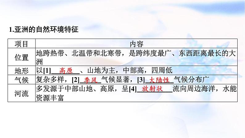 高考地理一轮复习第二十一章世界地理分区和重要国家课件第3页