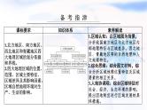 高考地理一轮复习第二十二章中国地理分区课件