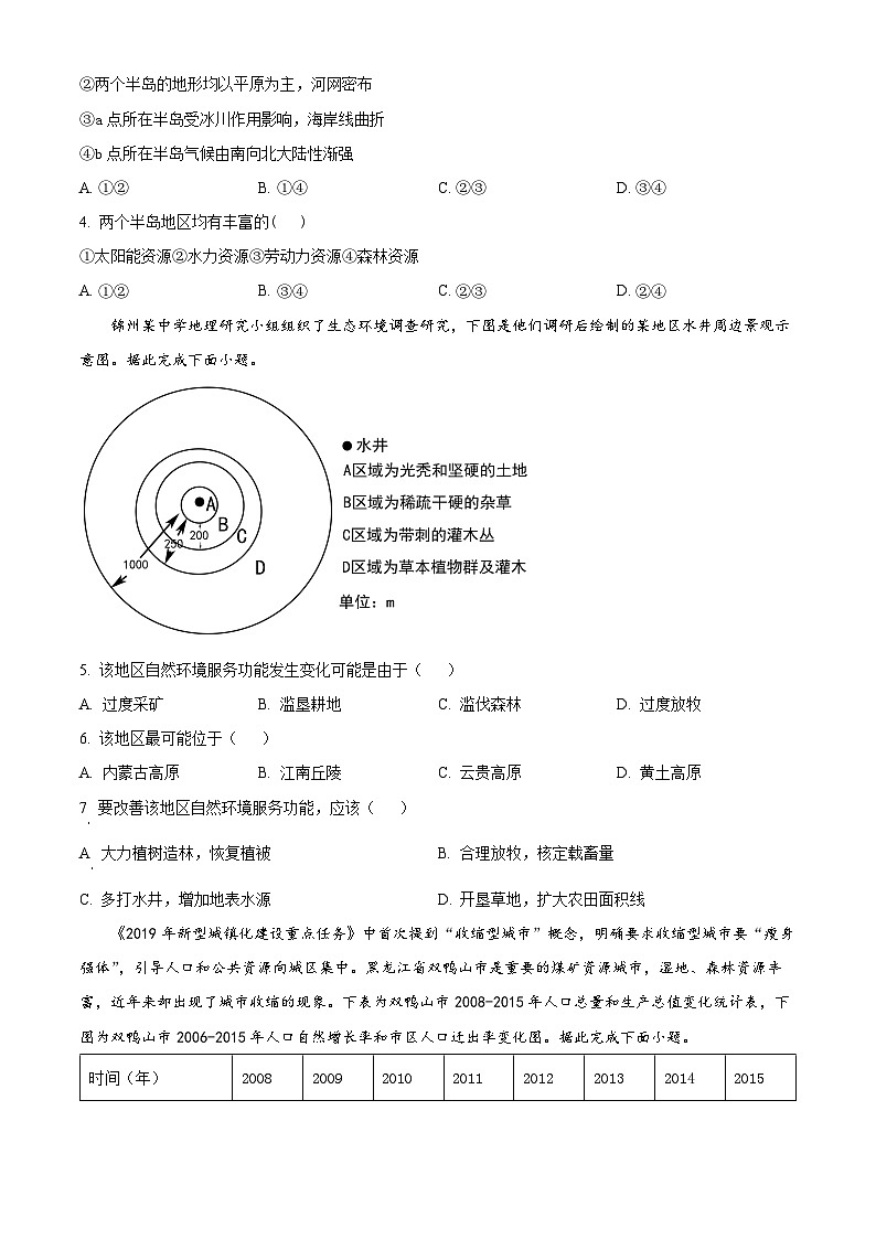 四川省遂宁中学2023-2024学年高三下学期3月月考地理试题（Word版附解析）02