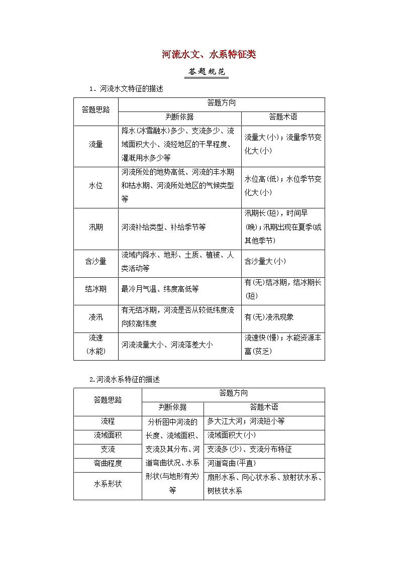 2025届高考地理一轮复习专题指导答题规范4河流水文水系特征类学案第1页