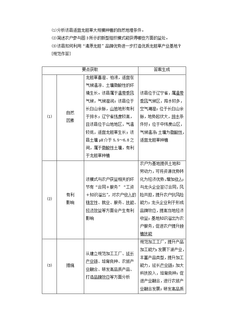 2025届高考地理一轮复习专题指导答题规范5农业区位条件分析与评价类学案第3页