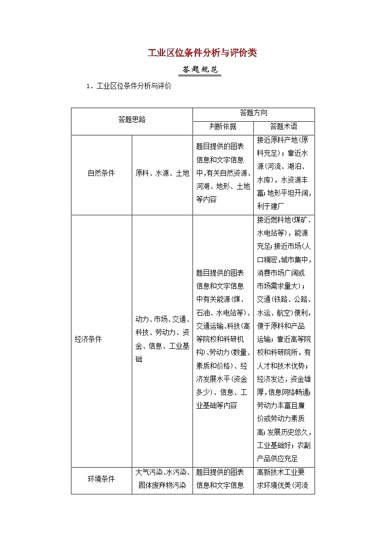 2025届高考地理一轮复习专题指导答题规范6工业区位条件分析与评价类学案01