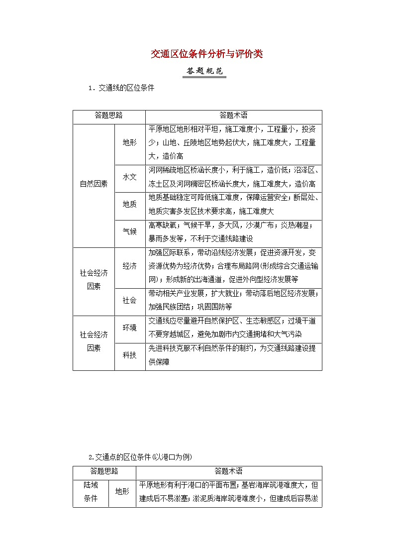 2025届高考地理一轮复习专题指导答题规范7交通区位条件分析与评价类学案第1页