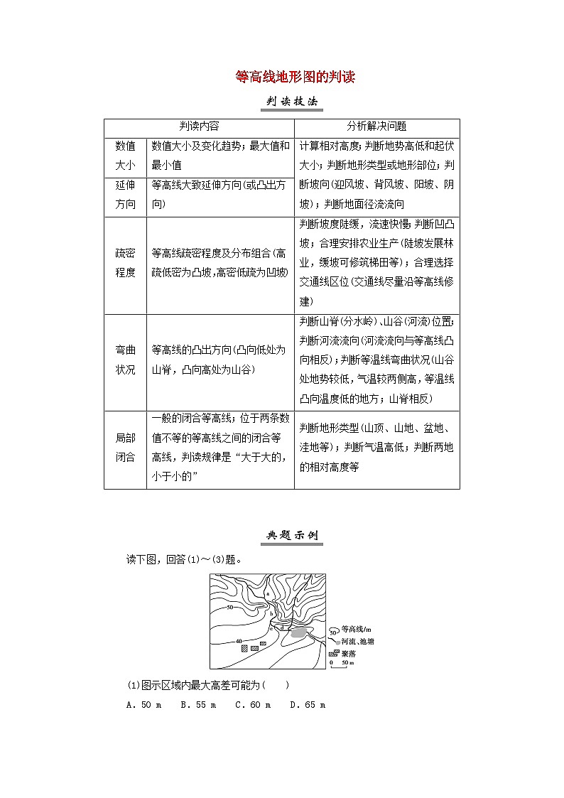 2025届高考地理一轮复习专题突破图表专项1等高线地形图的判读学案01