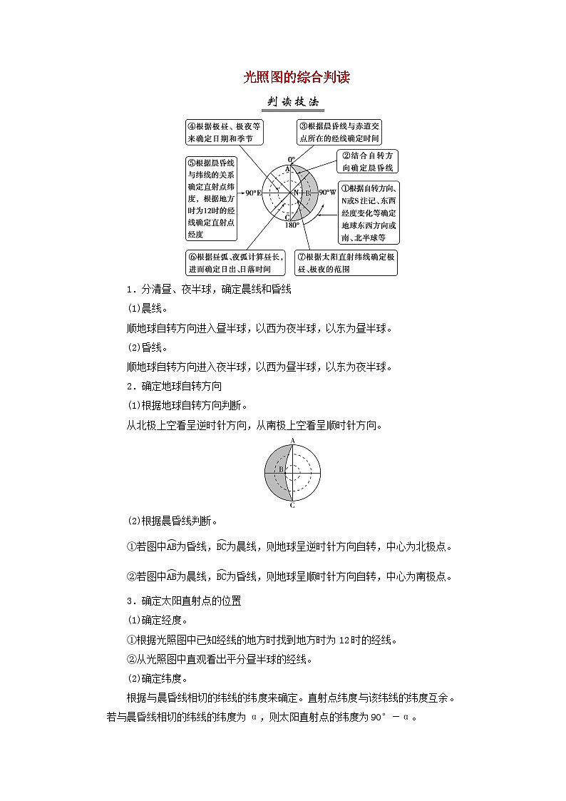 2025届高考地理一轮复习专题突破图表专项2光照图的综合判读学案01
