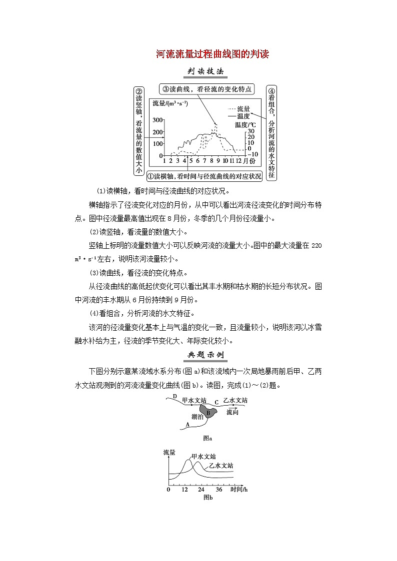 2025届高考地理一轮复习专题突破图表专项5河流流量过程曲线图的判读学案01