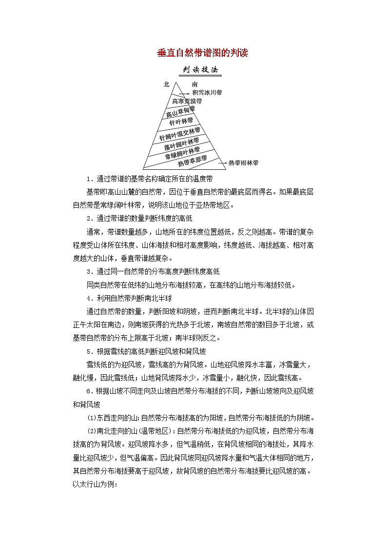 2025届高考地理一轮复习专题突破图表专项7垂直自然带谱图的判读学案01