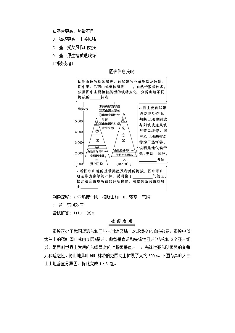 2025届高考地理一轮复习专题突破图表专项7垂直自然带谱图的判读学案03
