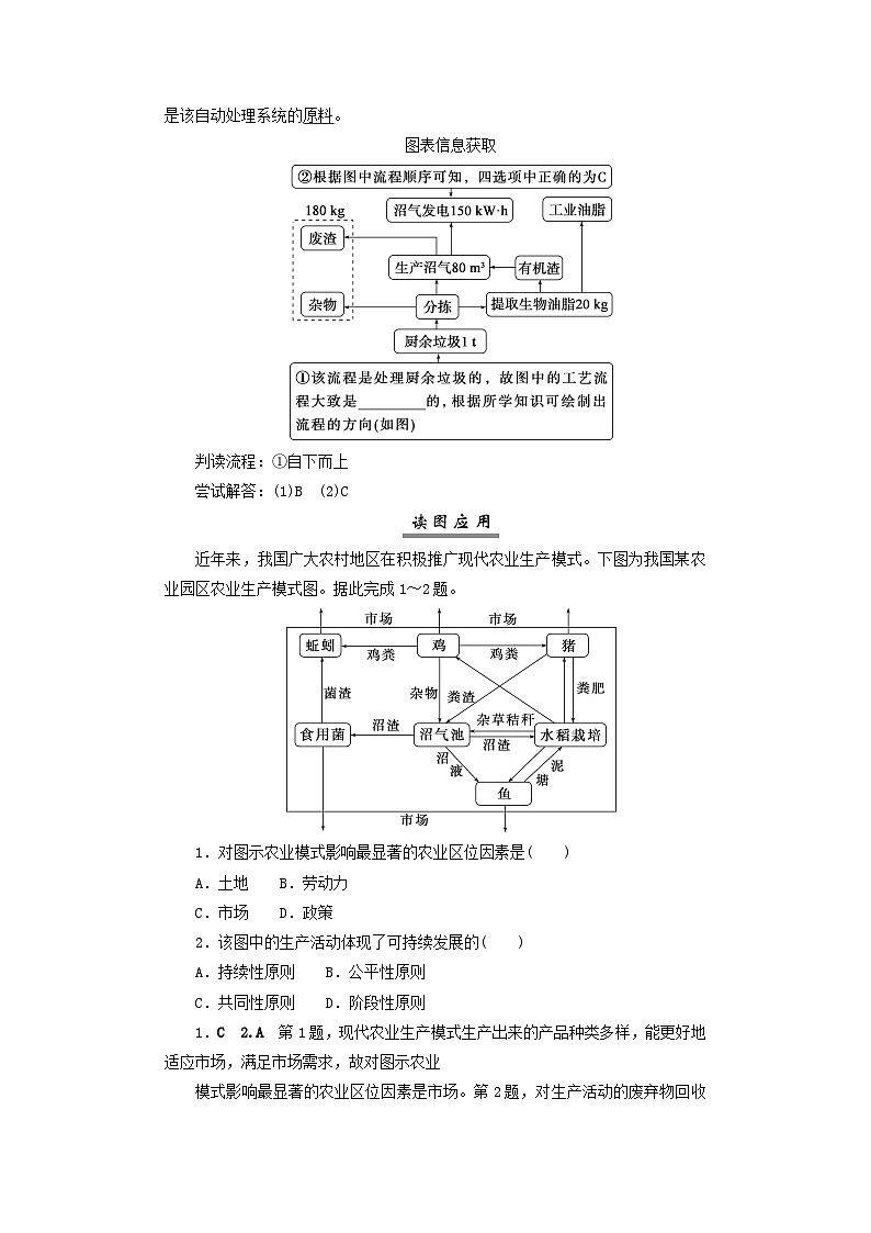 2025届高考地理一轮复习专题突破图表专项9地理关联图的判读学案02