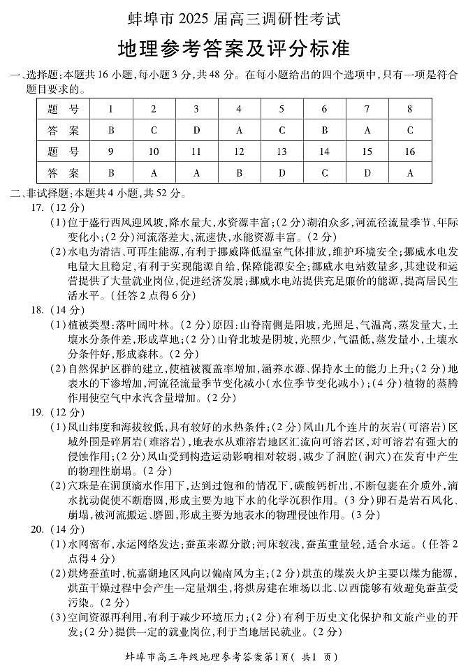 安徽省蚌埠市2024-2025学年高三上学期开学调研性考试地理试题（Word版附答案）01