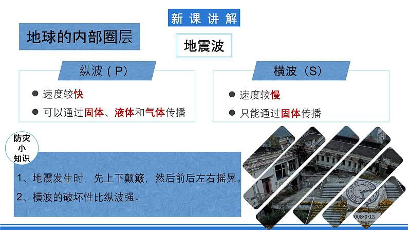 【新教材】鲁教版高中地理必修第一册 1.3 《地球的圈层结构》课件06