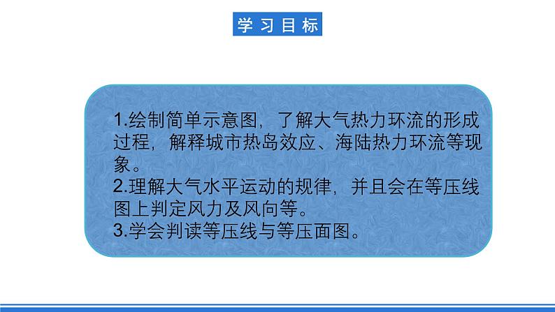 【新教材】鲁教版高中地理必修第一册 2.1.2《大气圈与大气运动》课件02