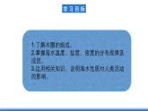 【新教材】鲁教版高中地理必修第一册 2.2.1《水圈与水循环》课件