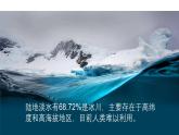 【新教材】鲁教版高中地理必修第一册 2.2.1《水圈与水循环》课件