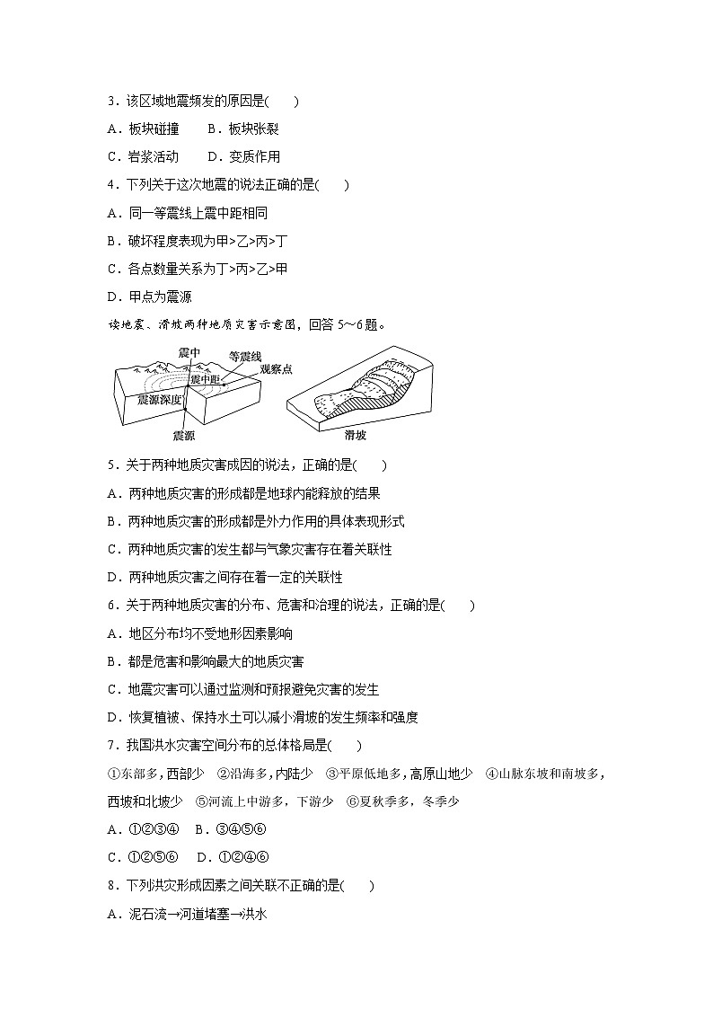 【新教材】鲁教版高中地理必修第一册 第四章《从人地作用看自然灾害》单元测试（原卷）02