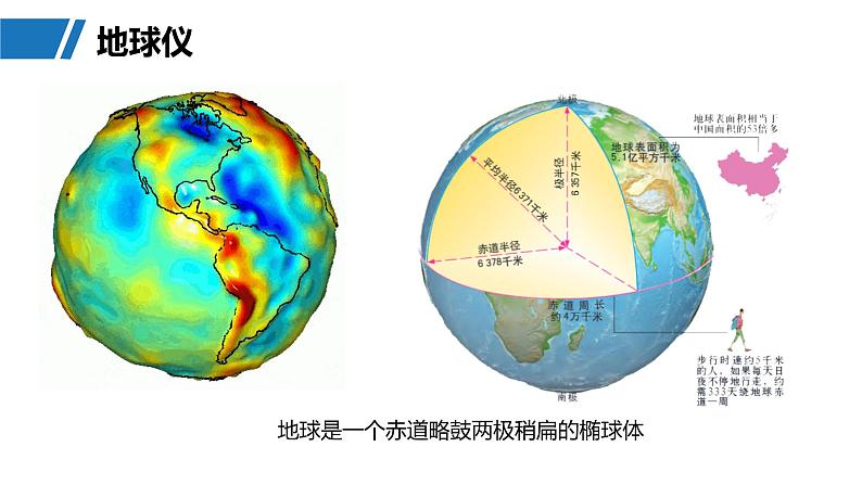 第一部分  第一章　课时一　地球仪与地图-2025年高考地理大一轮复习（课件+讲义+练习）07