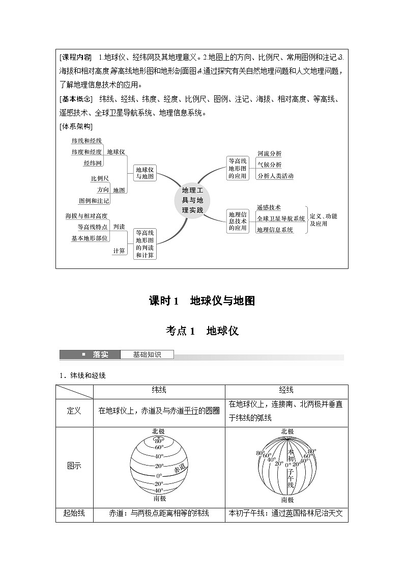 第一部分  第一章　课时一　地球仪与地图-2025年高考地理大一轮复习（课件+讲义+练习）02