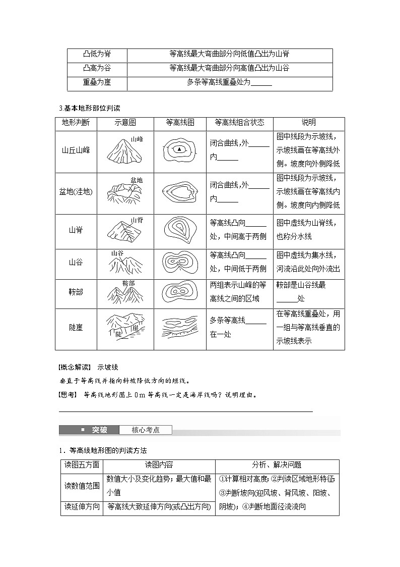 第一部分  第一章　课时二　等高线地形图的判读和计算-2025年高考地理大一轮复习（课件+讲义+练习）02
