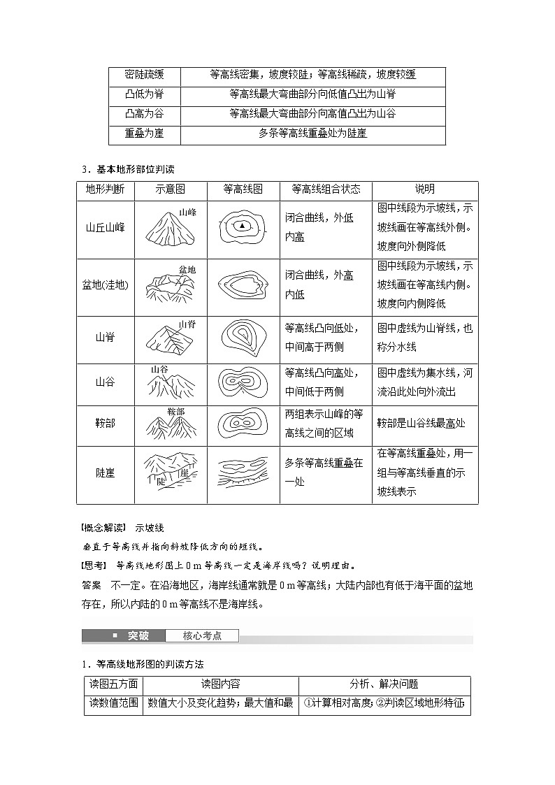 第一部分  第一章　课时二　等高线地形图的判读和计算-2025年高考地理大一轮复习（课件+讲义+练习）02