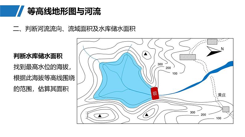 第一部分  第一章　课时三　等高线地形图的应用-2025年高考地理大一轮复习（课件+讲义+练习）08