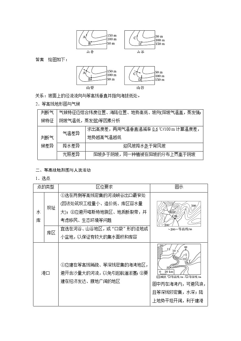 第一部分  第一章　课时三　等高线地形图的应用-2025年高考地理大一轮复习（课件+讲义+练习）02