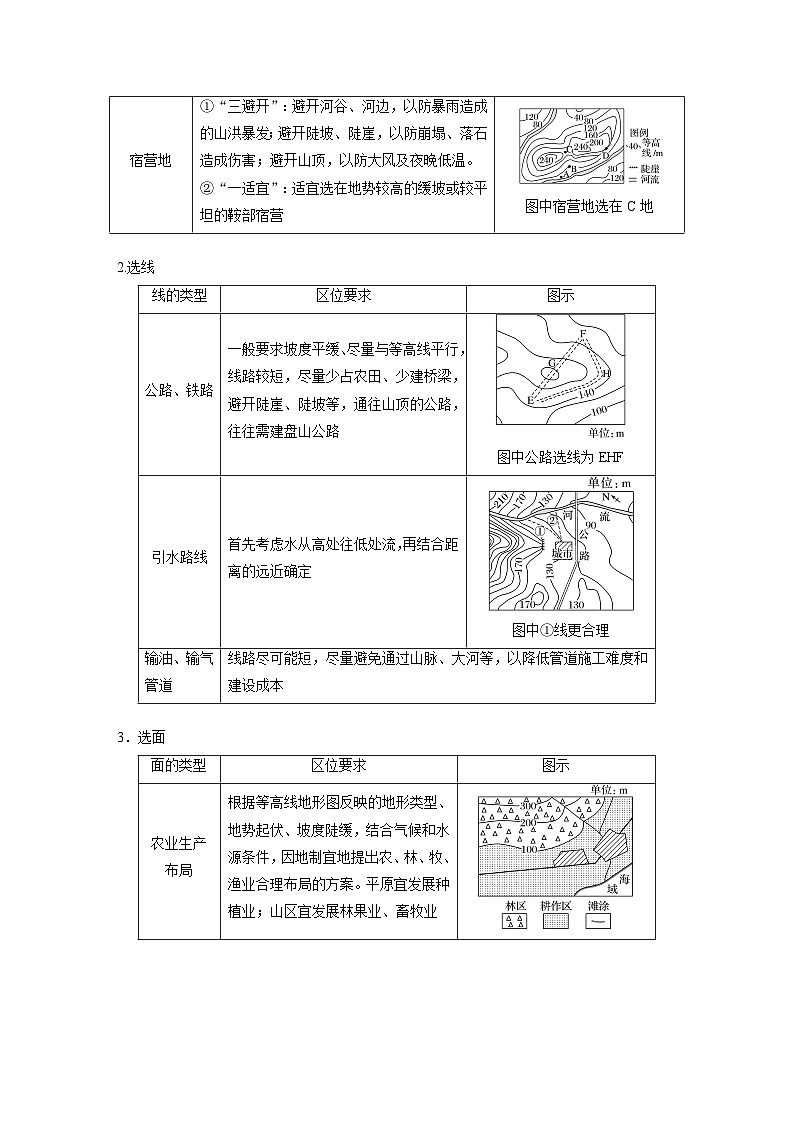 第一部分  第一章　课时三　等高线地形图的应用-2025年高考地理大一轮复习（课件+讲义+练习）03
