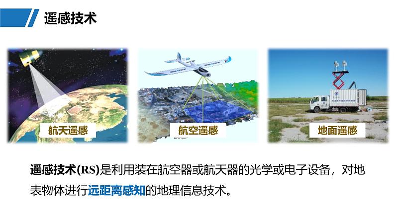 第一部分  第一章　课时四　地理信息技术的应用-2025年高考地理大一轮复习（课件+讲义+练习）05