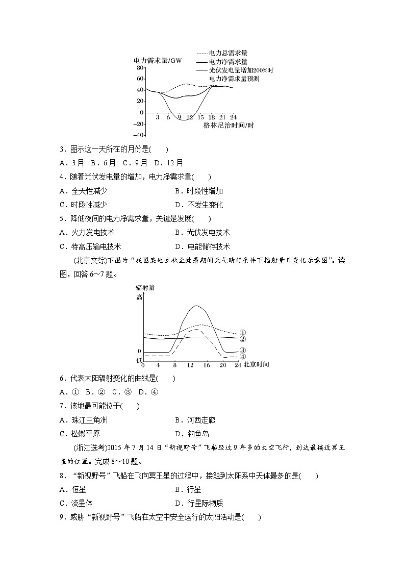 第一部分  第二章　第一讲　真题专练-2025年高考地理大一轮复习（课件+讲义+练习）02