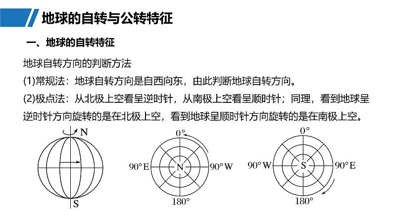 第一部分  第二章　第二讲　课时七　地球的自转与公转特征-2025年高考地理大一轮复习（课件+讲义+练习）07