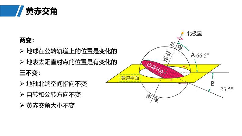 第一部分  第二章　第二讲　课时八　黄赤交角及其影响-2025年高考地理大一轮复习（课件+讲义+练习）07