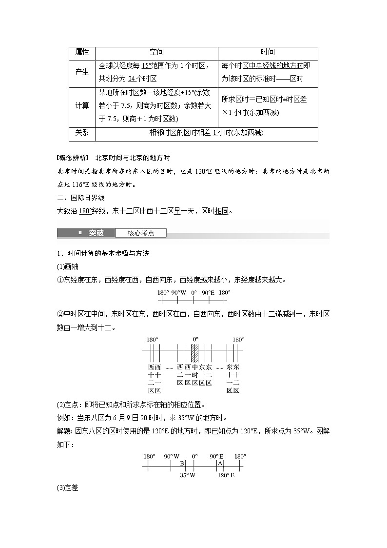 第一部分  第二章　第三讲　课时一0　时差-2025年高考地理大一轮复习（课件+讲义+练习）02