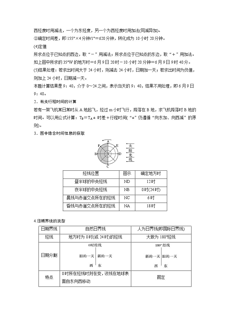 第一部分  第二章　第三讲　课时一0　时差-2025年高考地理大一轮复习（课件+讲义+练习）03