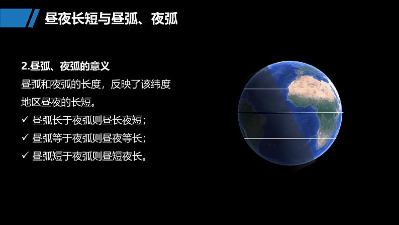 第一部分  第二章　第三讲　课时一1　昼夜长短的变化-2025年高考地理大一轮复习（课件+讲义+练习）06