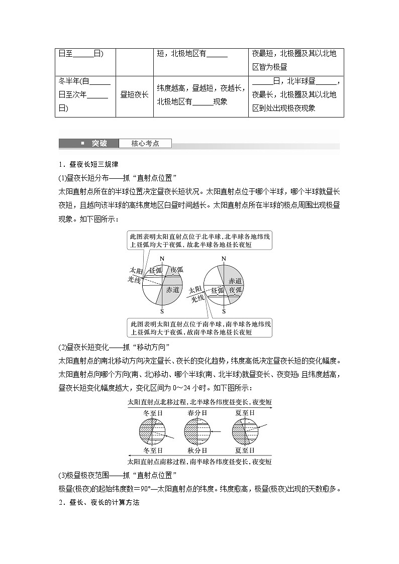 第一部分  第二章　第三讲　课时一1　昼夜长短的变化-2025年高考地理大一轮复习（课件+讲义+练习）02