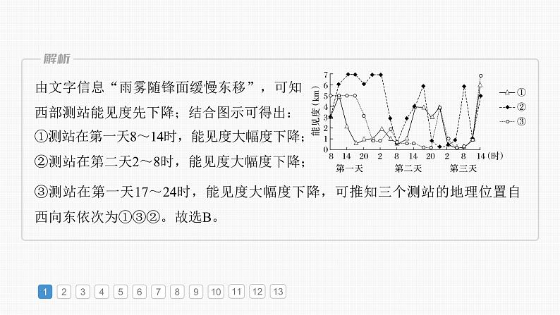 第一部分  第三章　第二讲　真题专练-2025年高考地理大一轮复习（课件+讲义+练习）05