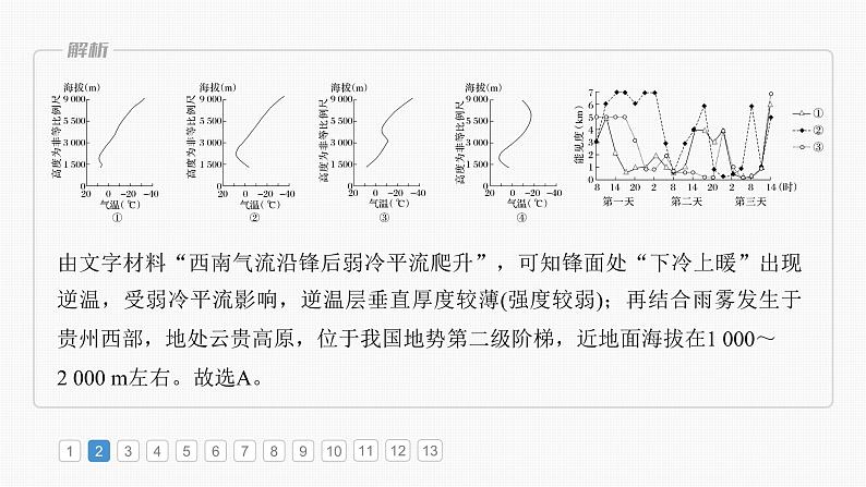 第一部分  第三章　第二讲　真题专练-2025年高考地理大一轮复习（课件+讲义+练习）07