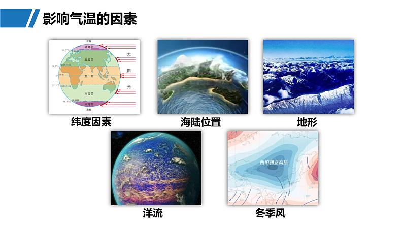 第一部分  第三章　第四讲　课时一9　影响气候的主要因素-2025年高考地理大一轮复习（课件+讲义+练习）06